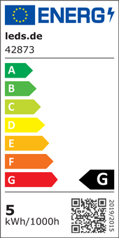 42873 de Energieeffizienzlabel